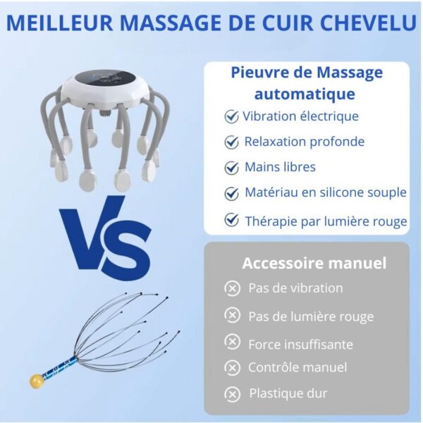 Pieuvre pour le massage du cuir chevelu : différence avec accessoire classique